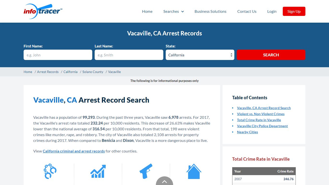 Search Vacaville, CA Arrest Records Online - InfoTracer